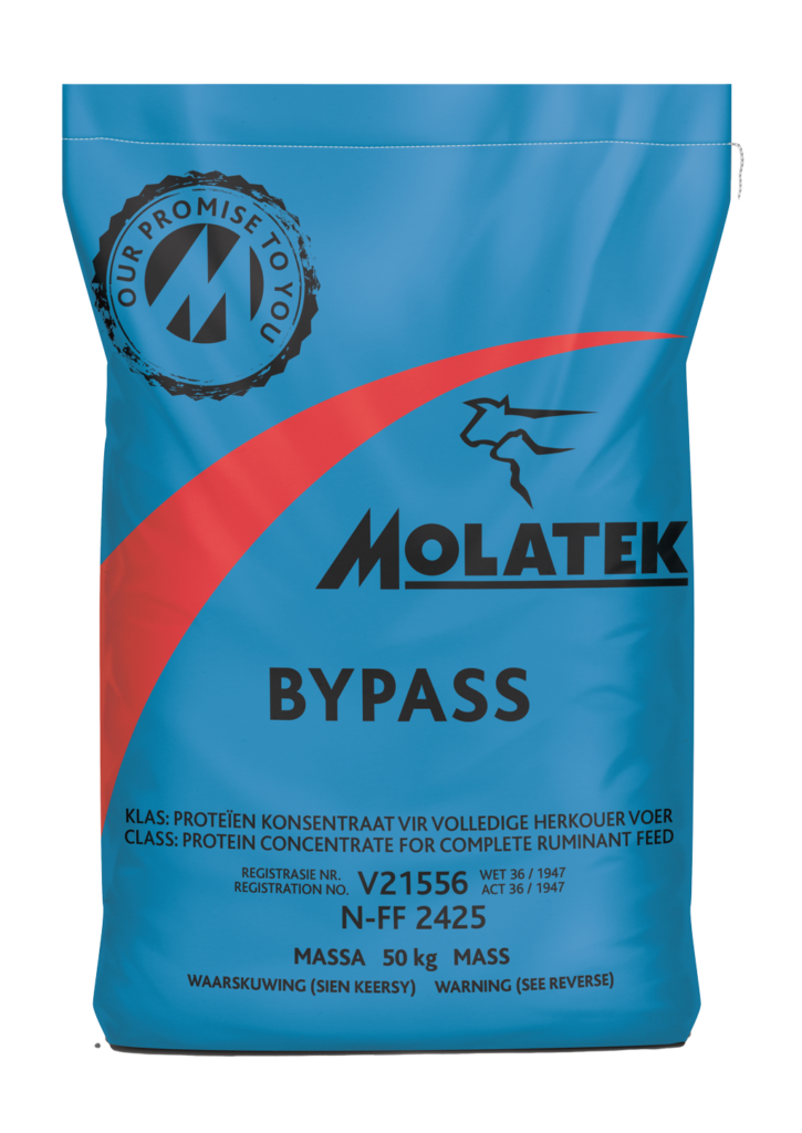 Molatek Bypass