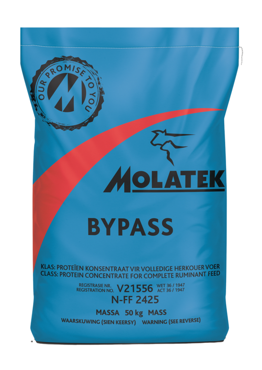 Molatek Bypass