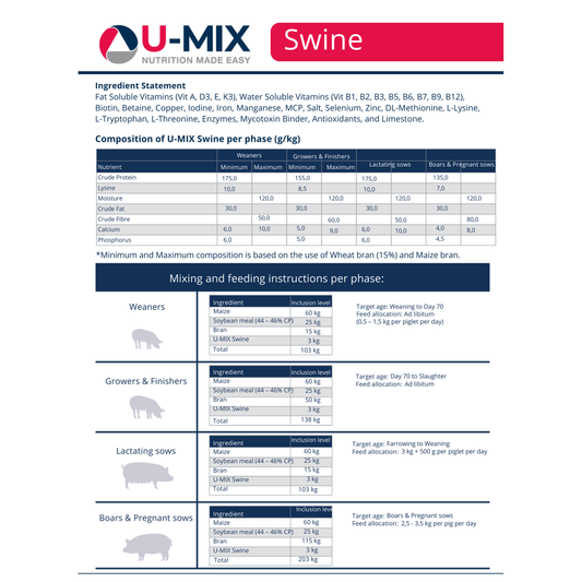 U-MIX Swine Premix 3kg